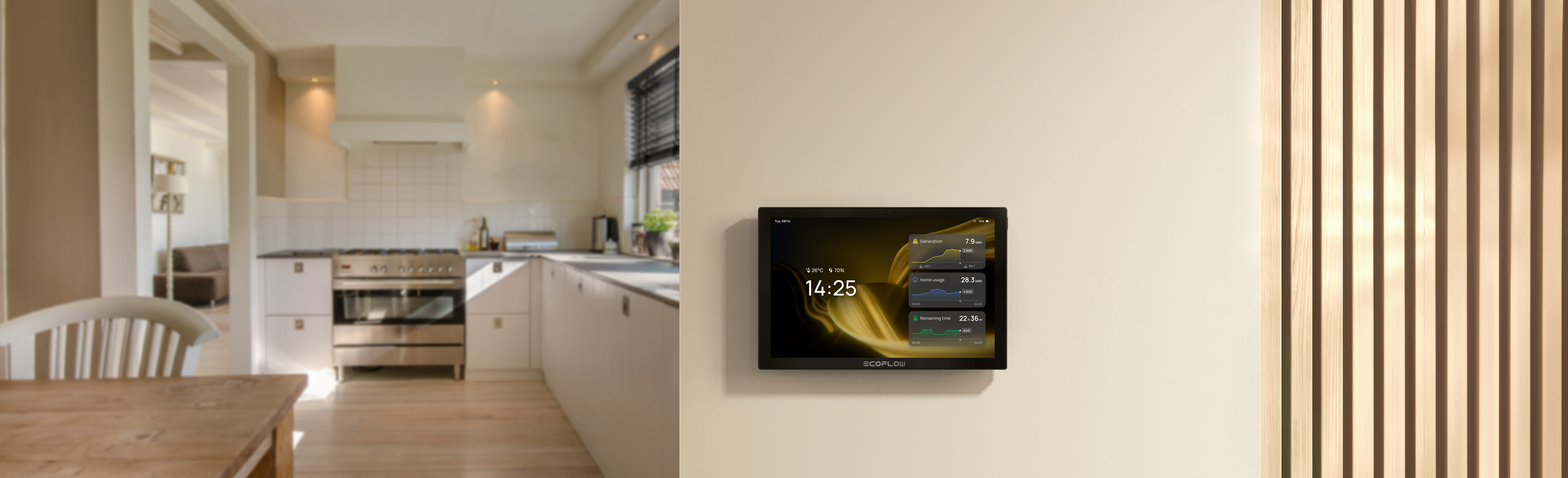 EcoFlow PowerInsight an der Wand neben der Küche, auf dem Bildschirm Erzeugung, Hausverbrauch und Restlaufzeit