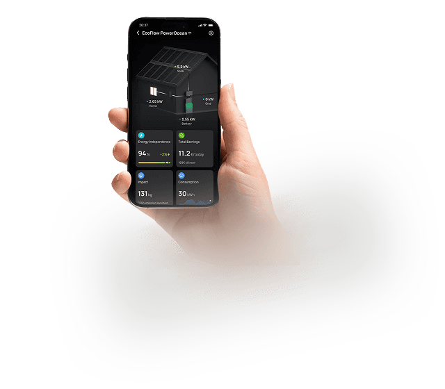 EcoFlow PowerInsight App auf dem Smartphone, Energiefluss des Hauses in Echtzeit